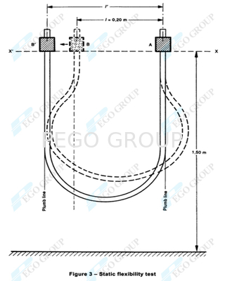 Аппарат для испытания кабеля на статическую гибкость IEC60227-2
